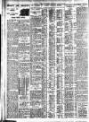 Nottingham Journal Saturday 13 September 1930 Page 8