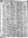 Nottingham Journal Saturday 13 September 1930 Page 10