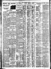 Nottingham Journal Thursday 18 September 1930 Page 6