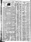 Nottingham Journal Wednesday 24 September 1930 Page 6