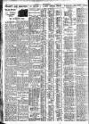 Nottingham Journal Wednesday 01 October 1930 Page 6