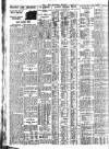 Nottingham Journal Friday 03 October 1930 Page 8