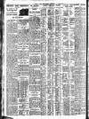 Nottingham Journal Friday 10 October 1930 Page 8