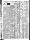 Nottingham Journal Wednesday 22 October 1930 Page 6