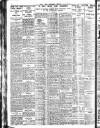 Nottingham Journal Monday 27 October 1930 Page 8