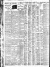 Nottingham Journal Tuesday 28 October 1930 Page 6