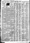 Nottingham Journal Saturday 01 November 1930 Page 8