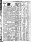 Nottingham Journal Tuesday 04 November 1930 Page 6