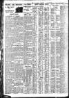 Nottingham Journal Saturday 29 November 1930 Page 8