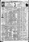 Nottingham Journal Saturday 06 December 1930 Page 12