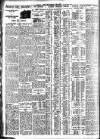 Nottingham Journal Friday 12 December 1930 Page 6