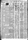 Nottingham Journal Tuesday 06 January 1931 Page 6