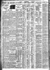 Nottingham Journal Wednesday 07 January 1931 Page 6