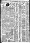 Nottingham Journal Thursday 08 January 1931 Page 6