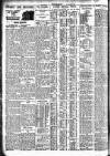 Nottingham Journal Wednesday 14 January 1931 Page 6