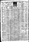 Nottingham Journal Thursday 12 February 1931 Page 8