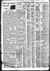 Nottingham Journal Thursday 26 February 1931 Page 6