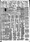 Nottingham Journal Monday 02 March 1931 Page 9