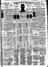 Nottingham Journal Monday 09 March 1931 Page 9