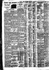 Nottingham Journal Saturday 06 June 1931 Page 8