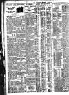 Nottingham Journal Thursday 20 August 1931 Page 6