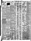Nottingham Journal Tuesday 01 September 1931 Page 5