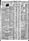 Nottingham Journal Saturday 03 October 1931 Page 8