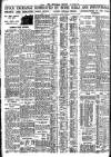 Nottingham Journal Monday 12 October 1931 Page 6