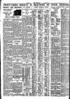 Nottingham Journal Wednesday 14 October 1931 Page 6