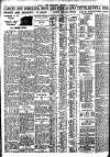 Nottingham Journal Saturday 17 October 1931 Page 8