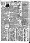 Nottingham Journal Thursday 29 October 1931 Page 8