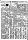 Nottingham Journal Monday 02 November 1931 Page 6