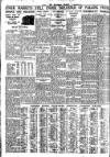 Nottingham Journal Tuesday 01 December 1931 Page 6