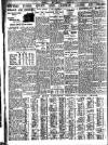 Nottingham Journal Wednesday 06 January 1932 Page 6