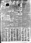 Nottingham Journal Tuesday 12 January 1932 Page 6