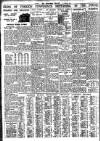 Nottingham Journal Saturday 16 January 1932 Page 8