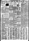 Nottingham Journal Thursday 03 March 1932 Page 6