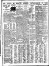Nottingham Journal Wednesday 04 May 1932 Page 8