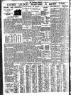 Nottingham Journal Friday 03 June 1932 Page 8