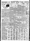 Nottingham Journal Monday 10 October 1932 Page 6