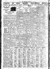 Nottingham Journal Monday 24 October 1932 Page 6