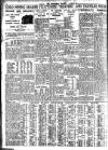 Nottingham Journal Thursday 05 January 1933 Page 6