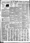 Nottingham Journal Monday 09 January 1933 Page 8