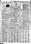Nottingham Journal Thursday 12 January 1933 Page 8