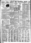 Nottingham Journal Friday 13 January 1933 Page 8