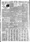 Nottingham Journal Wednesday 25 January 1933 Page 6