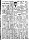 Nottingham Journal Monday 06 February 1933 Page 8