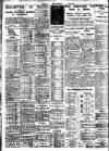 Nottingham Journal Wednesday 01 March 1933 Page 10