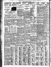 Nottingham Journal Saturday 04 March 1933 Page 8