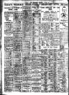 Nottingham Journal Saturday 11 March 1933 Page 10